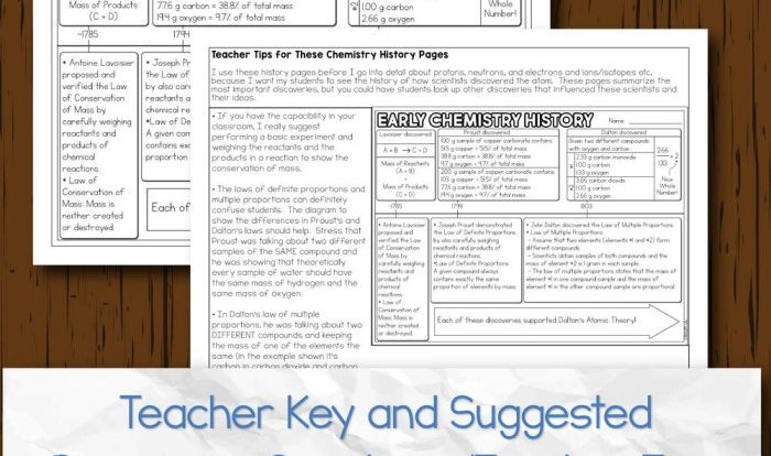 History of the atom worksheet answers