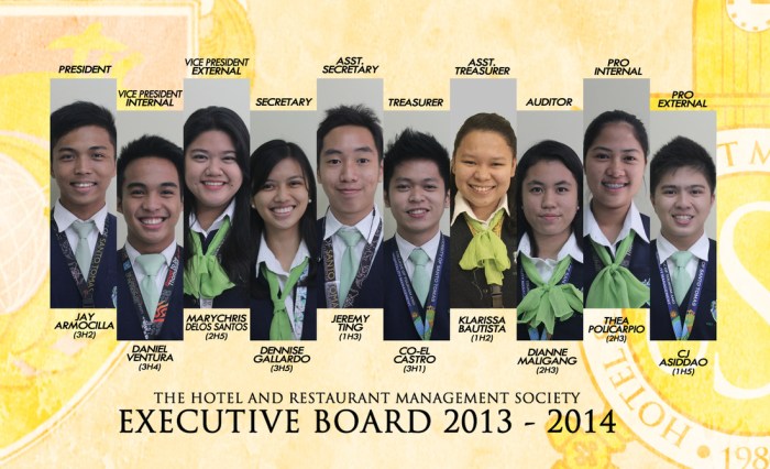 The executive committee of a hotel is