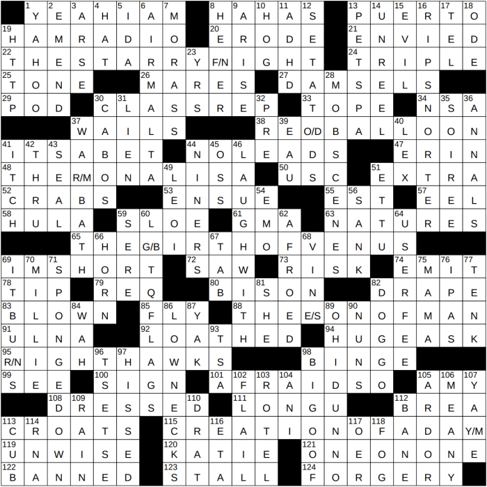 Behind crossword clue 7 letters