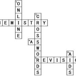 Key in data crossword clue