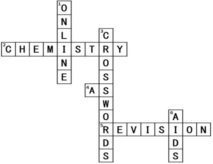 Key in data crossword clue