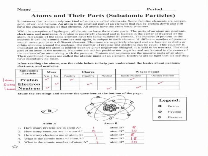 Subatomic particles worksheet with answers