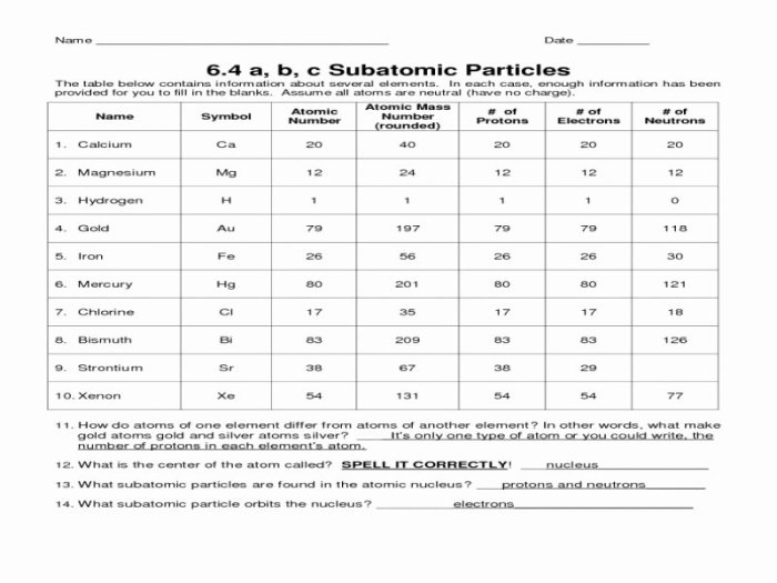 Subatomic particles worksheet with answers