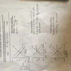 Economics demand worksheet answer key