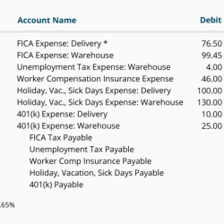 Payroll employer calculation employers homeworklib